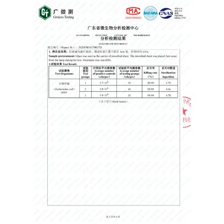 Independent Laboratory Performance Verification
