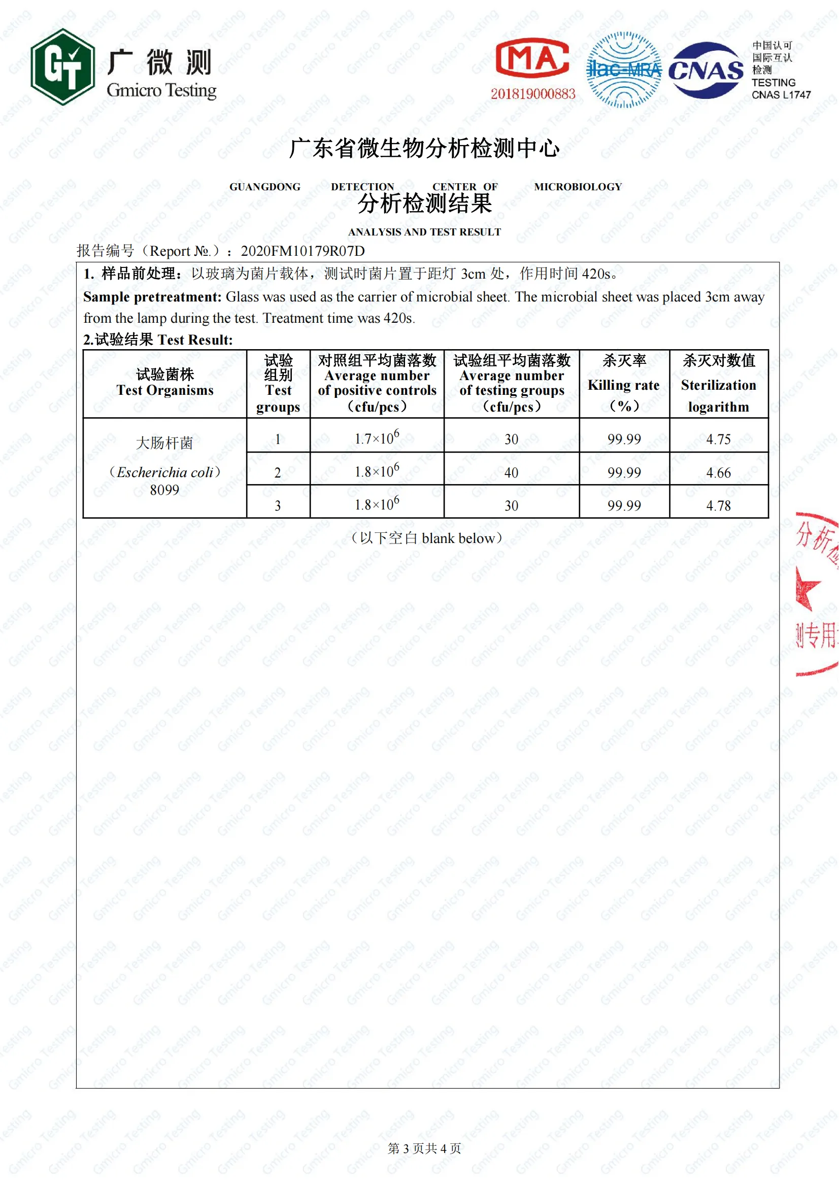 Report for Analysis Indoor Light