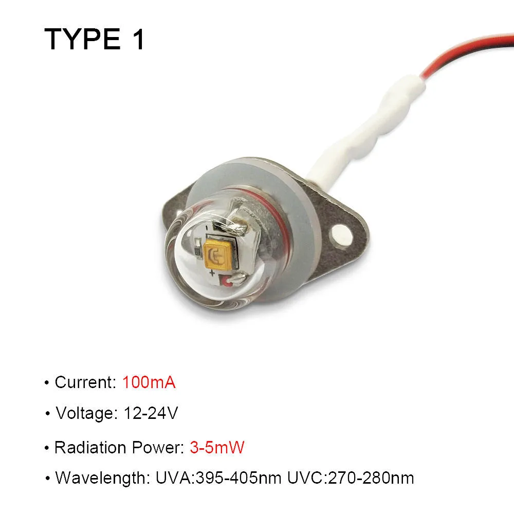 UV Surface Disinfection