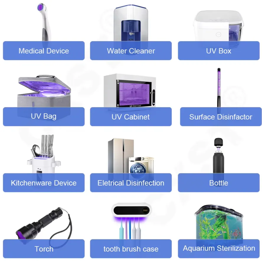 UV Surface Disinfection