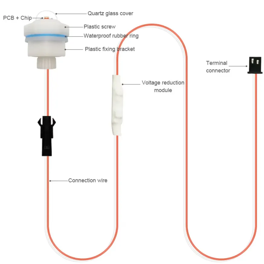 UV Surface Disinfection