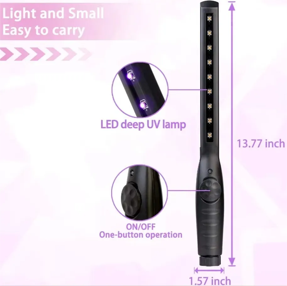 Handheld UV Light Sanitizer