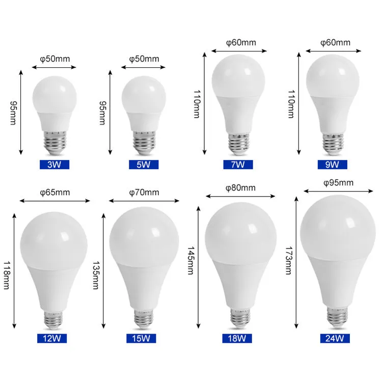 LED Bulb Light