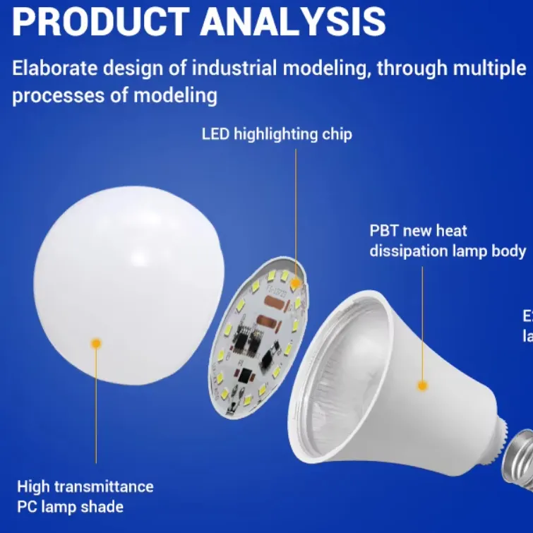 LED Bulb Light
