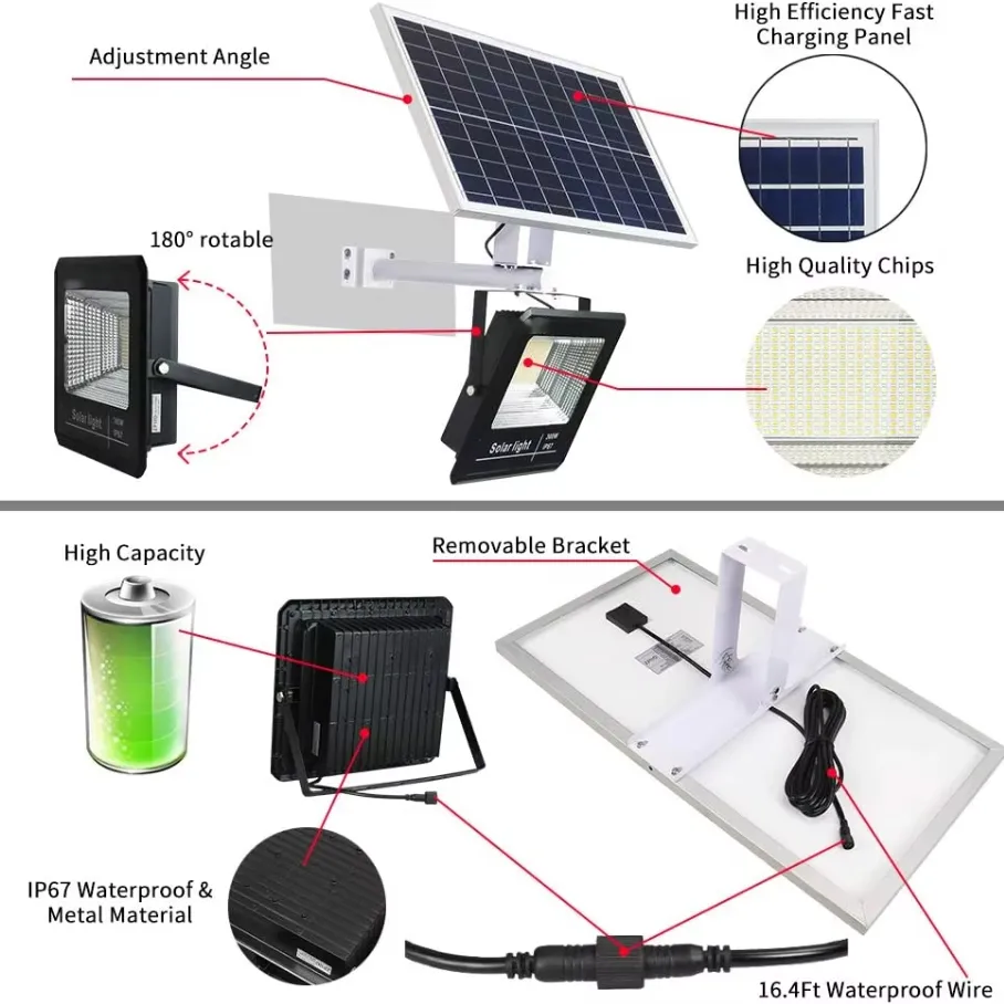 Solar Flood Light