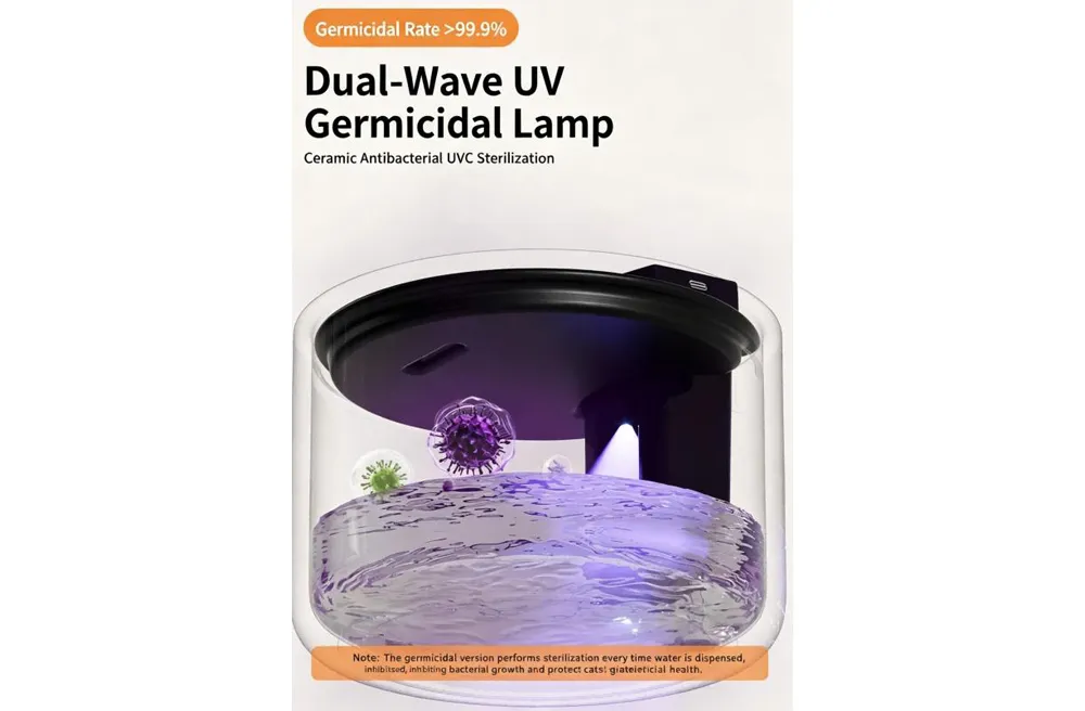 Smart Pet Water Fountain – UVC Sterilization + 6‑Stage Filtration Prevents Feline Acne